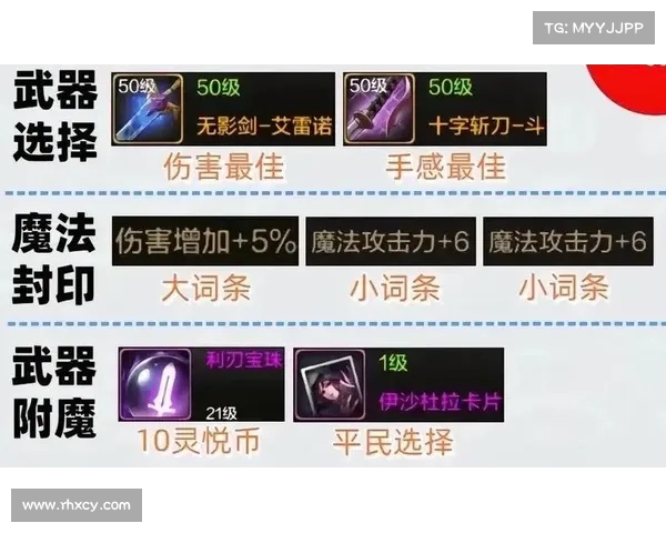 鬼泣:高效获取武器材料攻略 鬼泣:高效获取武器材料攻略